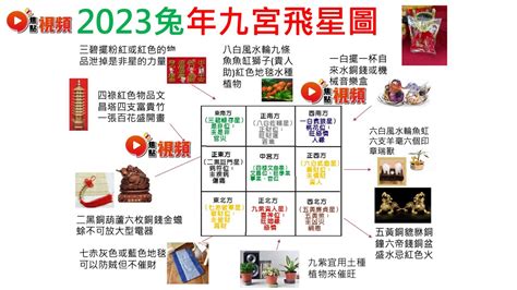 2023兔年財位|2023兔年生肖開運指南！幸運色、幸運數字、招財方位公開，快。